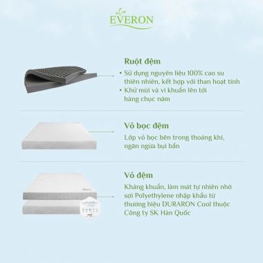 Nệm cao su Everon Natural Charcoal Latex